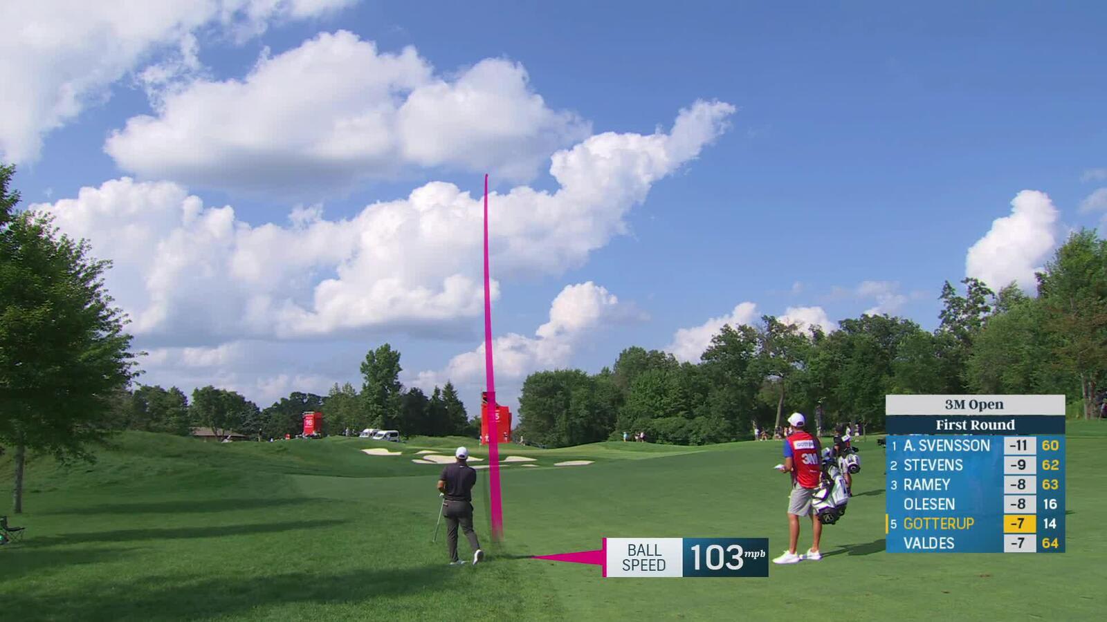 Chris Gotterup takes aim en route to birdie at 3M Open