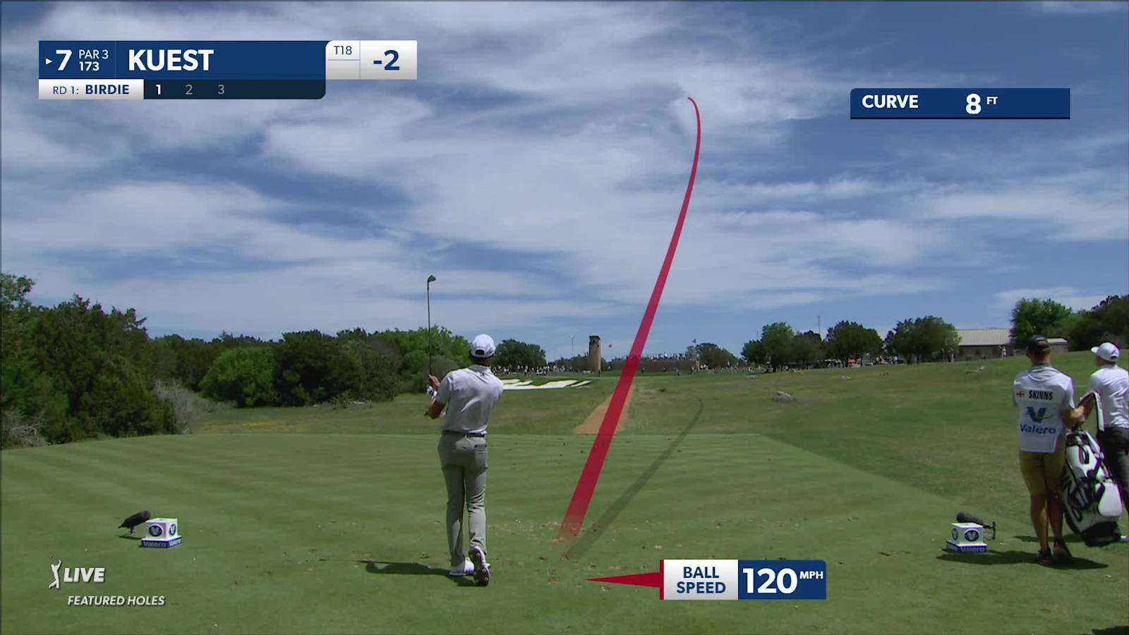 Peter Kuest slings draw off the tee and birdies at Valero