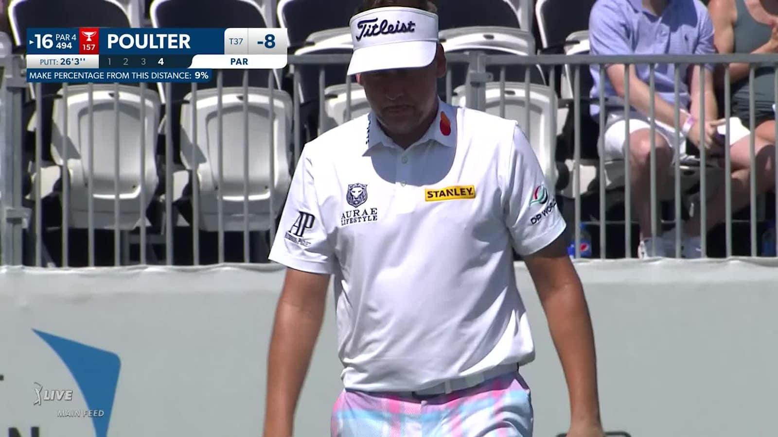 Ian Poulter saves par with 26-footer at AT&T Byron Nelson