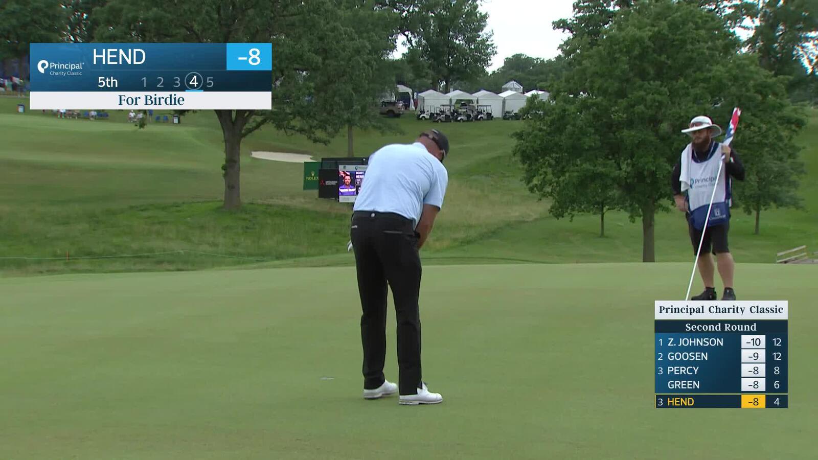 Scott Hend makes birdie on No. 5 at Principal Charity Classic