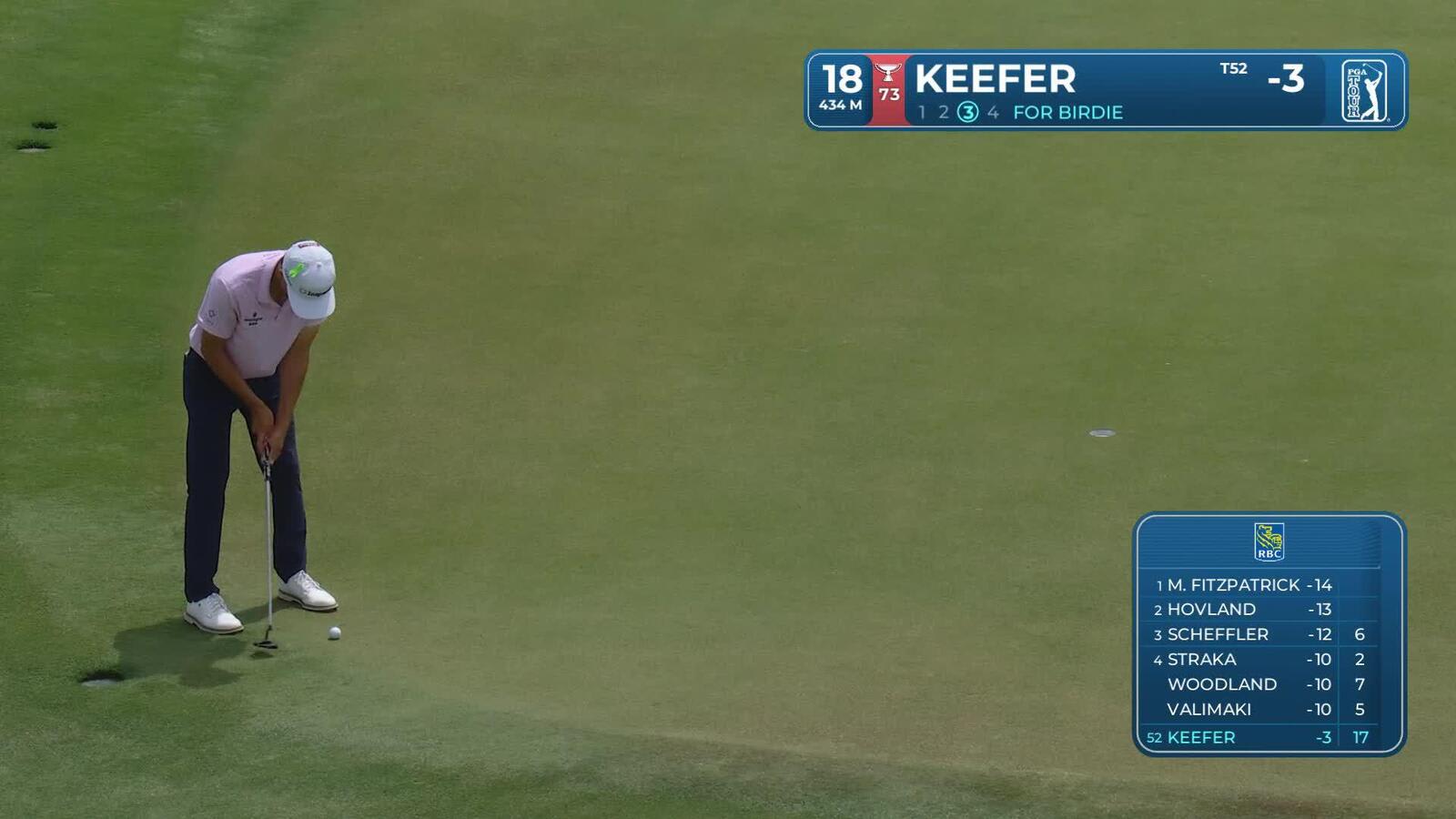 John Keefer drains 13-foot putt for birdie on No. 18 at RBC Heritage