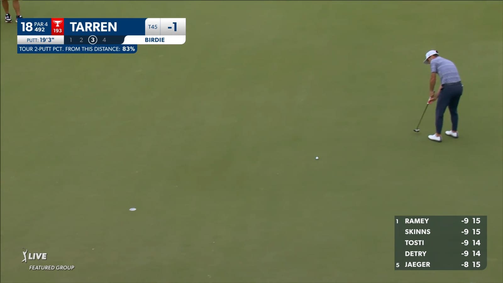 Callum Tarren sinks 19-footer for birdie at Houston Open