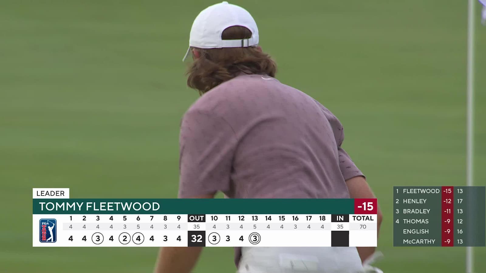 Tommy Fleetwood cashes in eagle with Texas wedge to expand lead at Travelers
