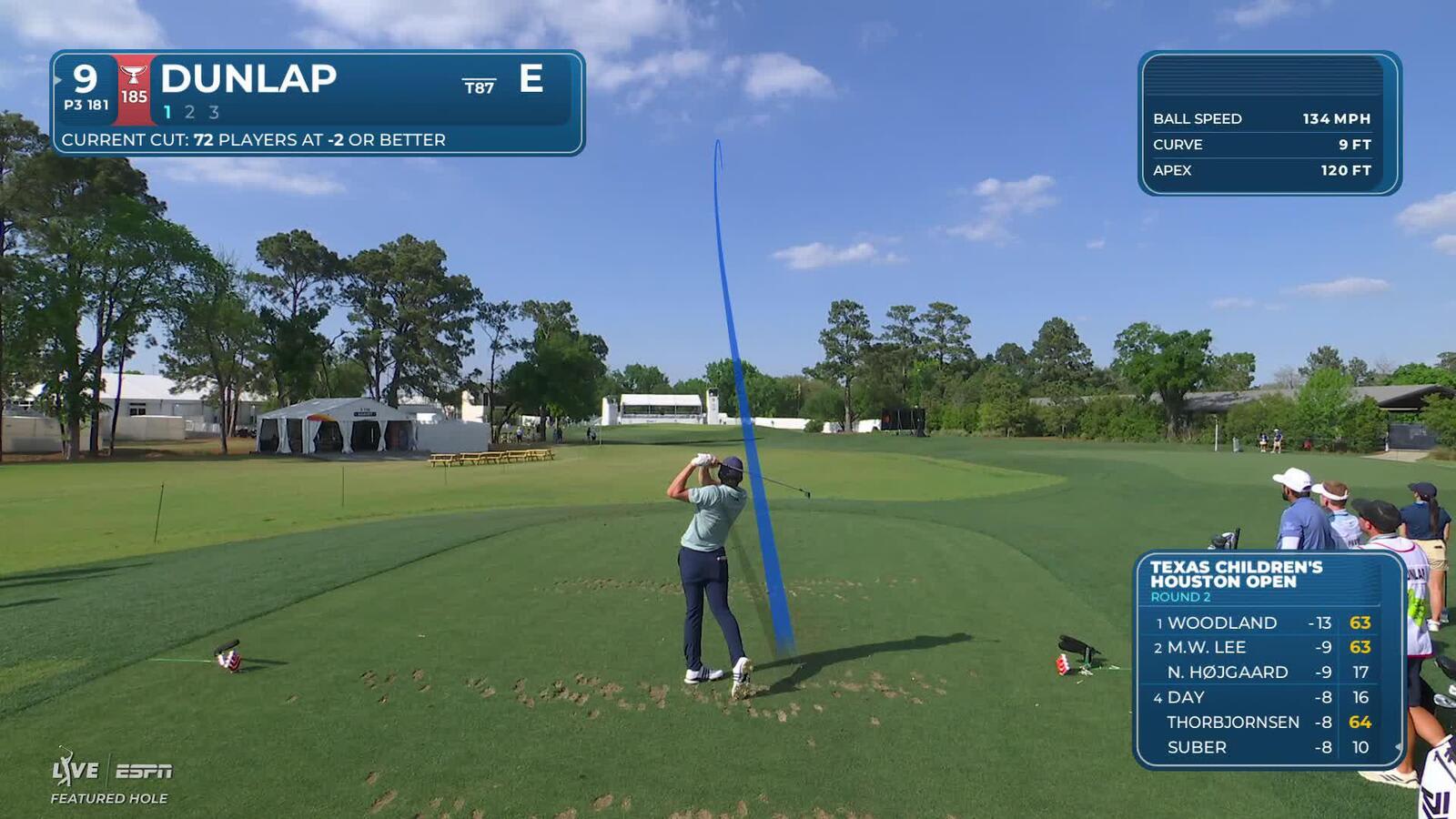 Nick Dunlap sinks 18-foot birdie putt on No. 9 at Texas Children's