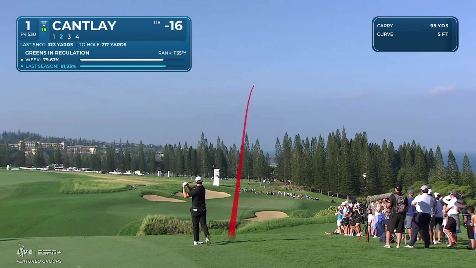 Patrick Cantlay hits solid iron to set up birdie at The Sentry