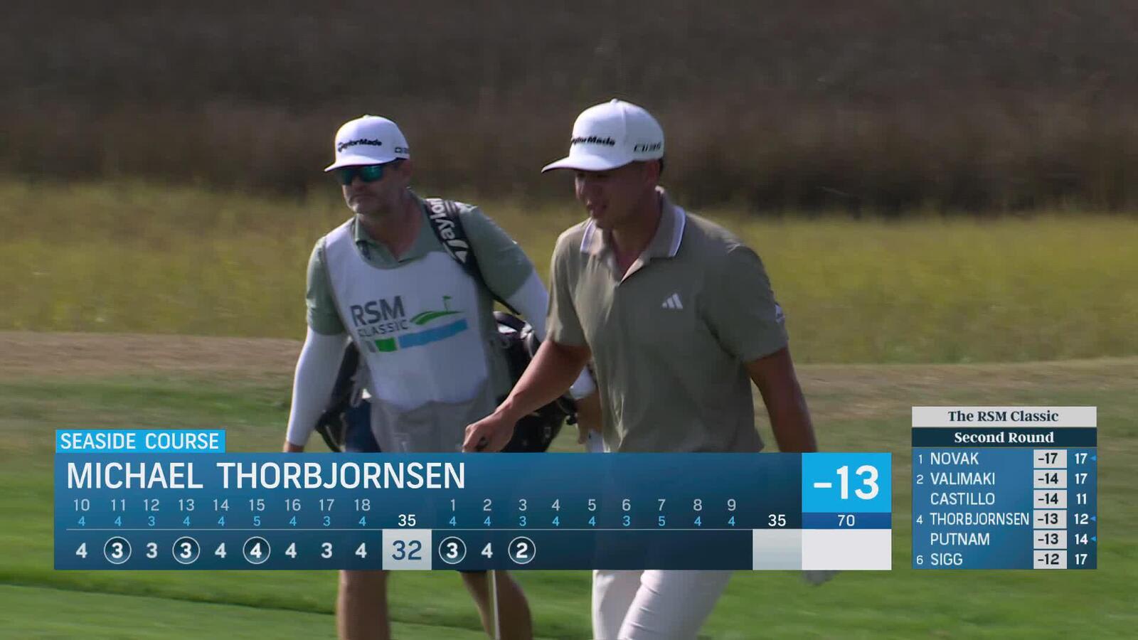 Michael Thorbjornsen chips in from 51 feet for birdie on No. 3 at The RSM Classic