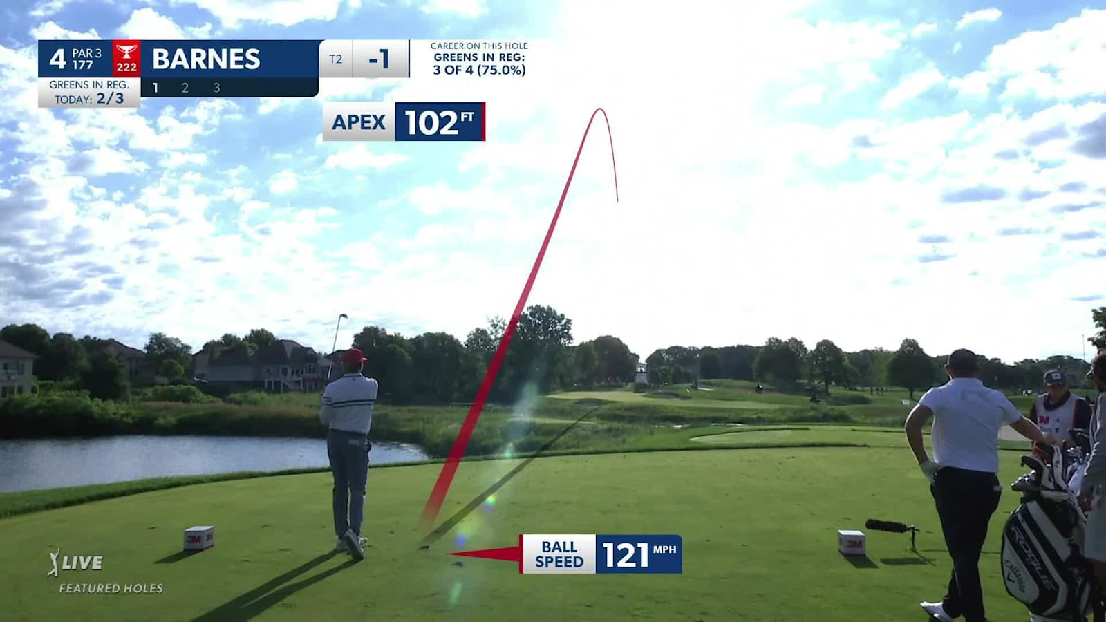 Ricky Barnes uses nice tee shot to set up birdie at 3M Open