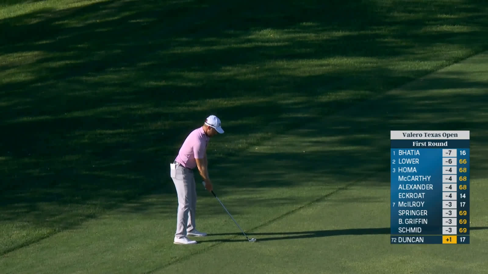 Tyler Duncan's excellent approach leads to eagle at Valero