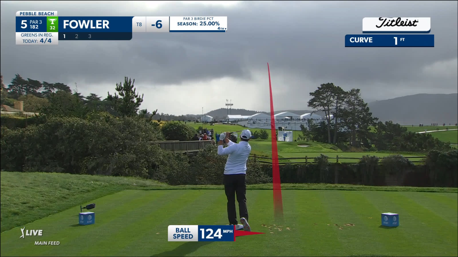 Rickie Fowler sticks it tight at the par-3 5th at AT&T Pebble Beach