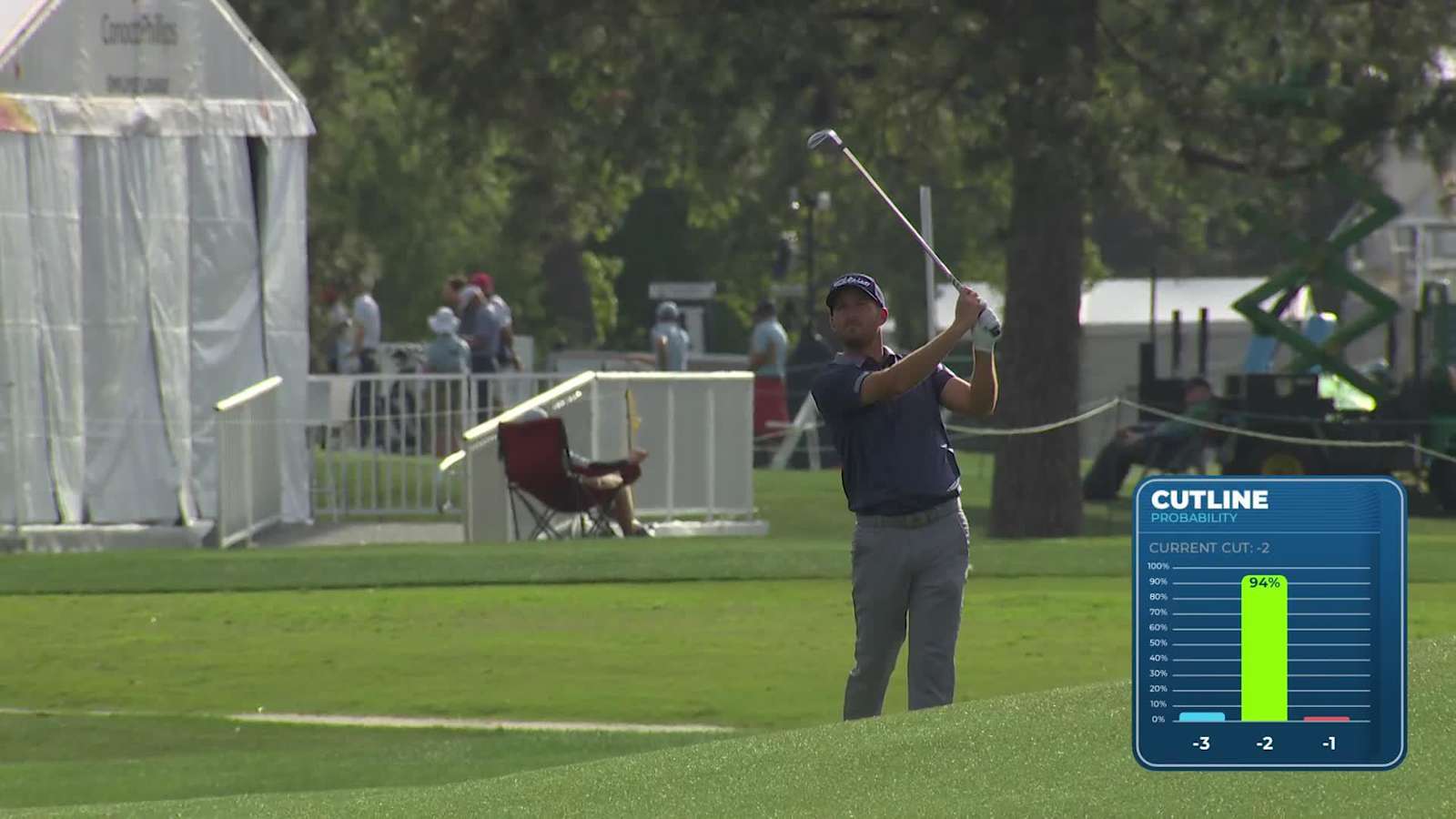 Lee Hodges dials in second and makes birdie at Houston Open