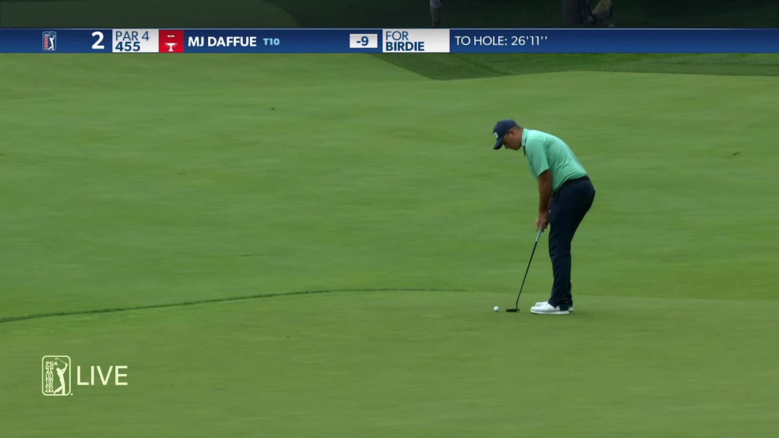 MJ Daffue sinks a 26-foot birdie on No. 2 in Round 4 at Workday