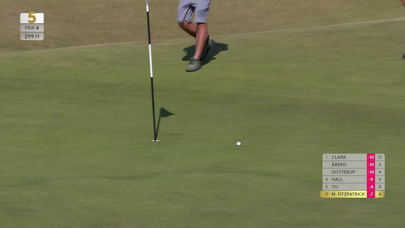 Matt Fitzpatrick holes out for birdie from 30-feet on No. 5 at Genesis Scottish Open