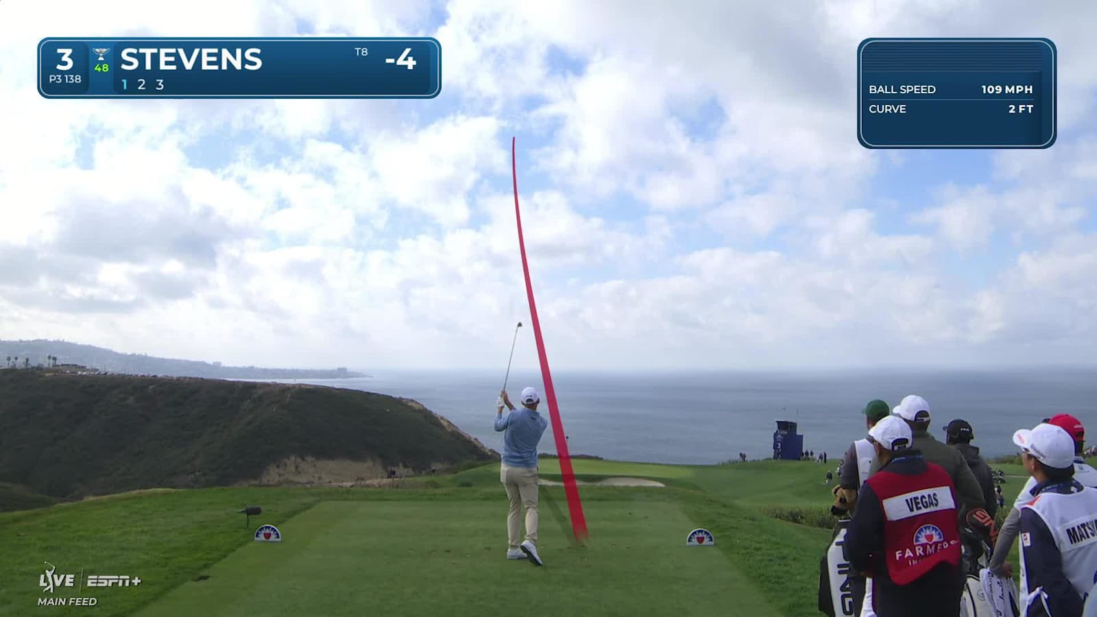 Sam Stevens' near ace leads to birdie at Farmers