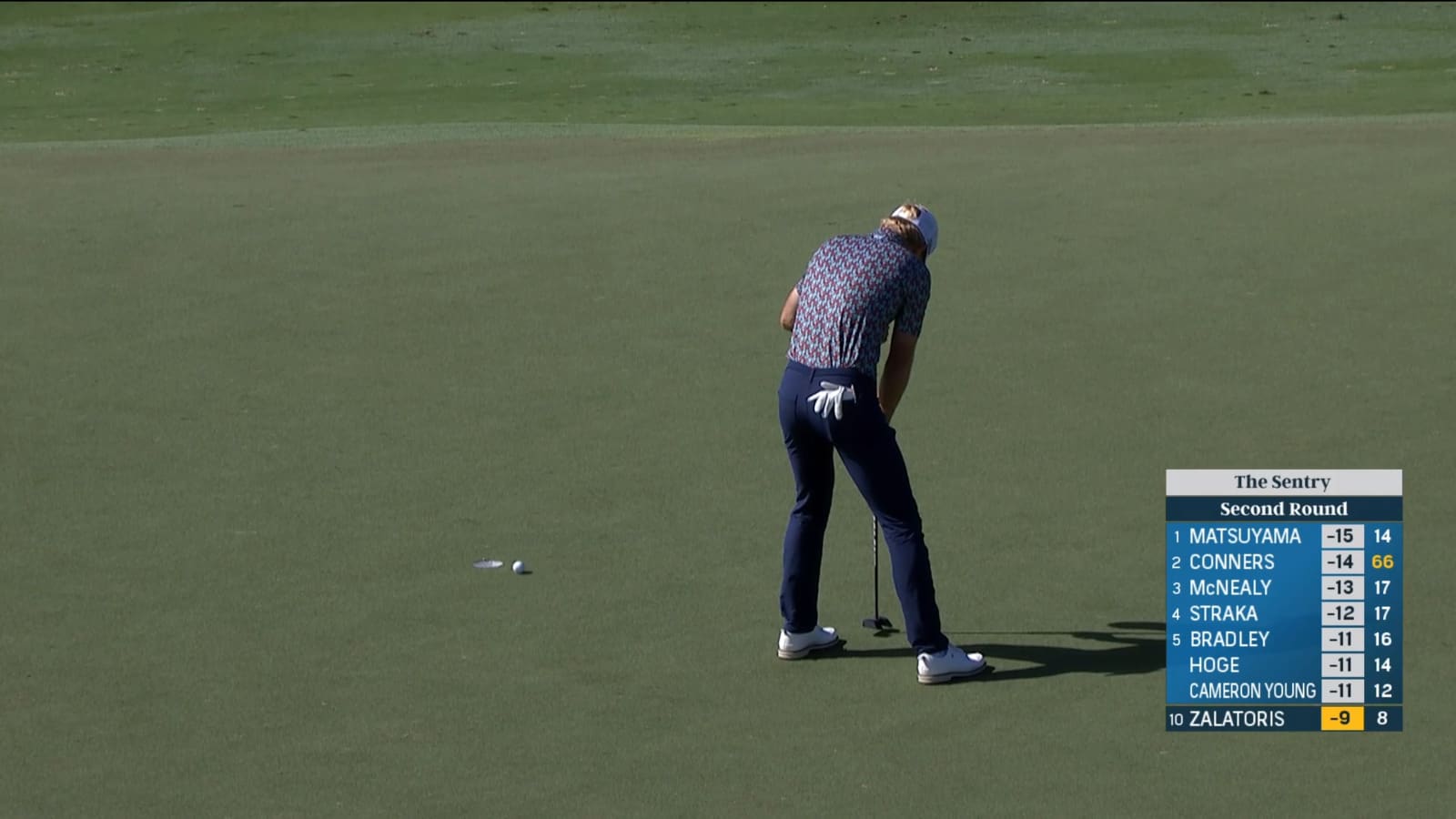 Will Zalatoris knocks in birdie putt at The Sentry