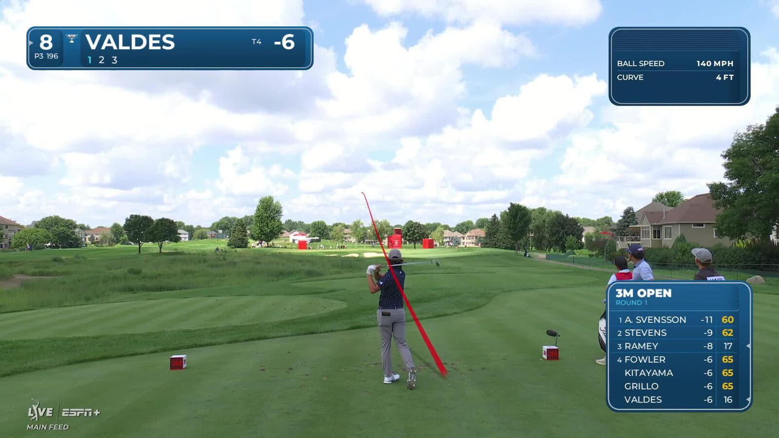 Brendan Valdes makes birdie on No. 8 at 3M Open