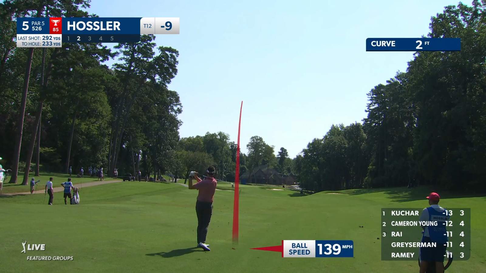 Beau Hossler's chip sets up birdie at Wyndham