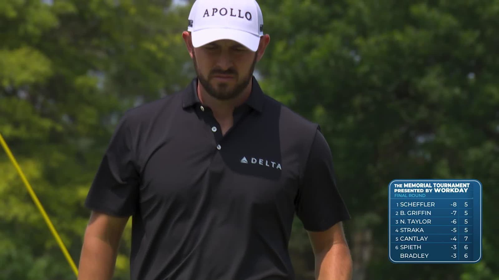 Patrick Cantlay cozies up lag putt to set up tap-in birdie at the Memorial