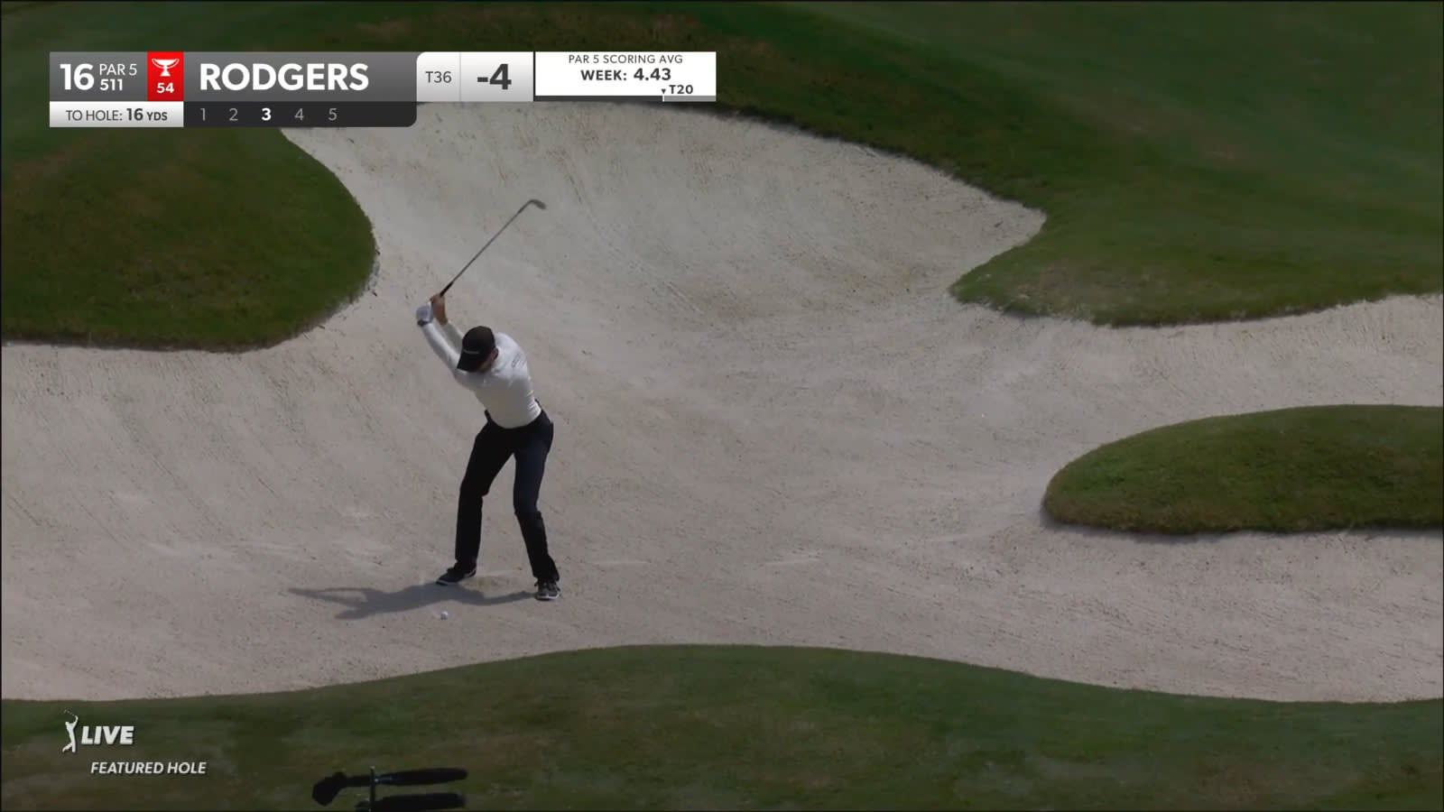 Patrick Rodgers' bunker recovery for birdie at FedEx St. Jude