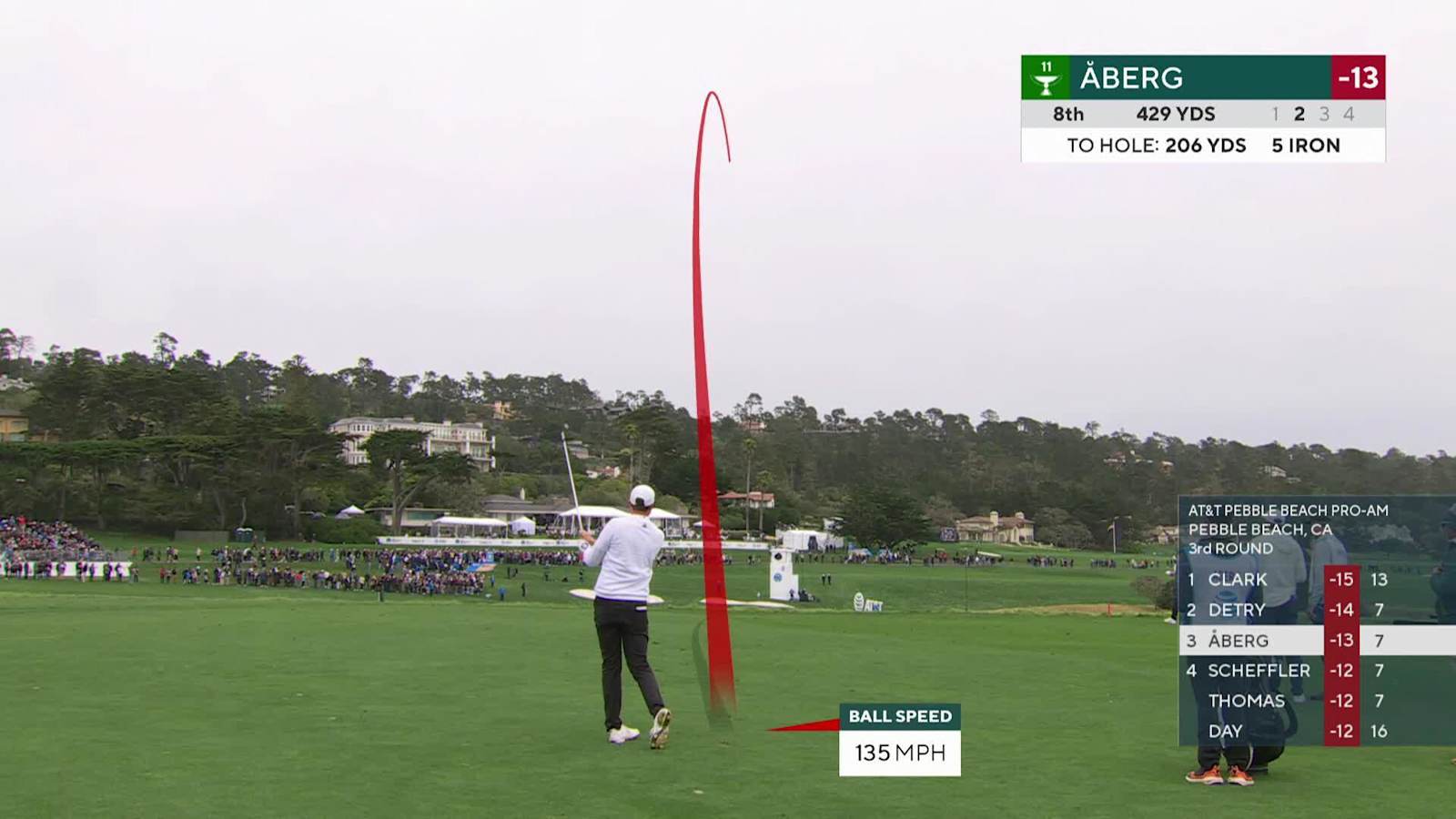 Ludvig Åberg fades second with 5-iron that yields birdie at AT&T Pebble Beach