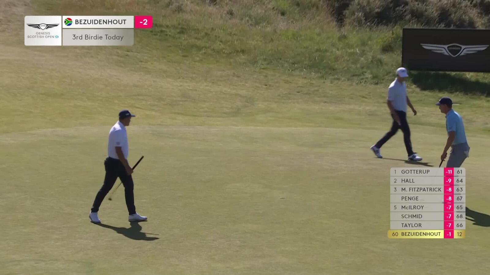 Christiaan Bezuidenhout makes birdie on No. 13 at Genesis Scottish Open