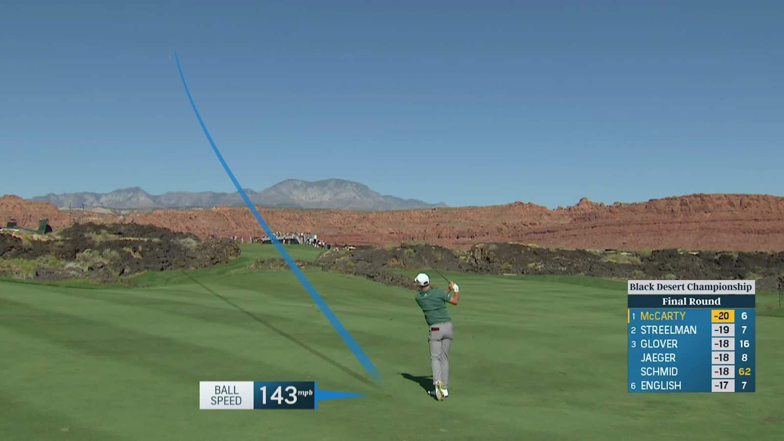 Matt McCarty reaches in two to yield birdie at Black Desert