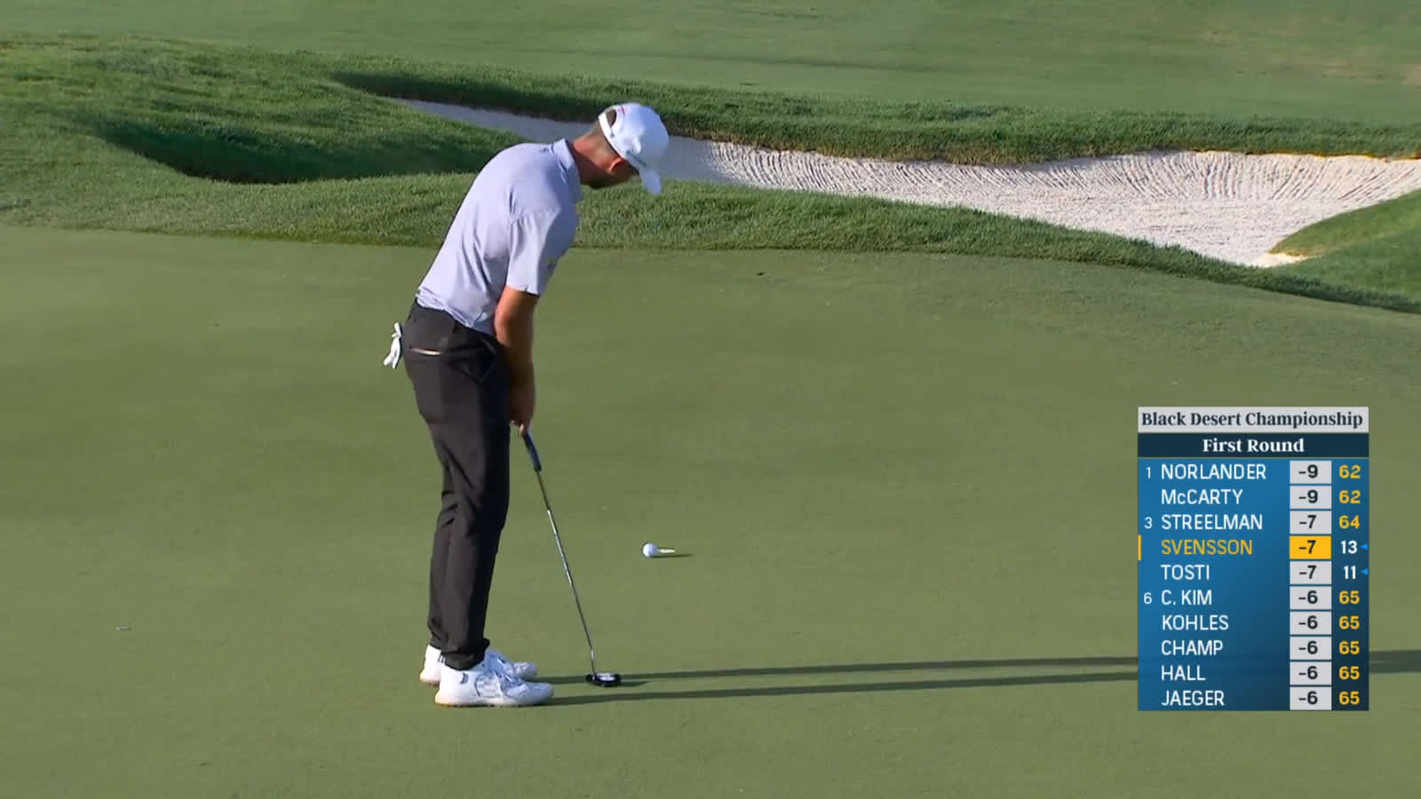 Adam Svensson holes birdie putt at Black Desert