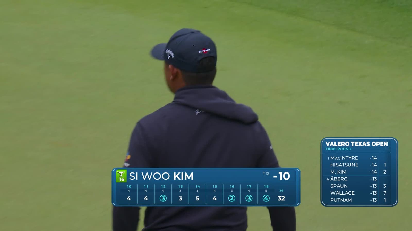 Si Woo Kim sticks approach to 5 feet for birdie on No. 18 at Valero