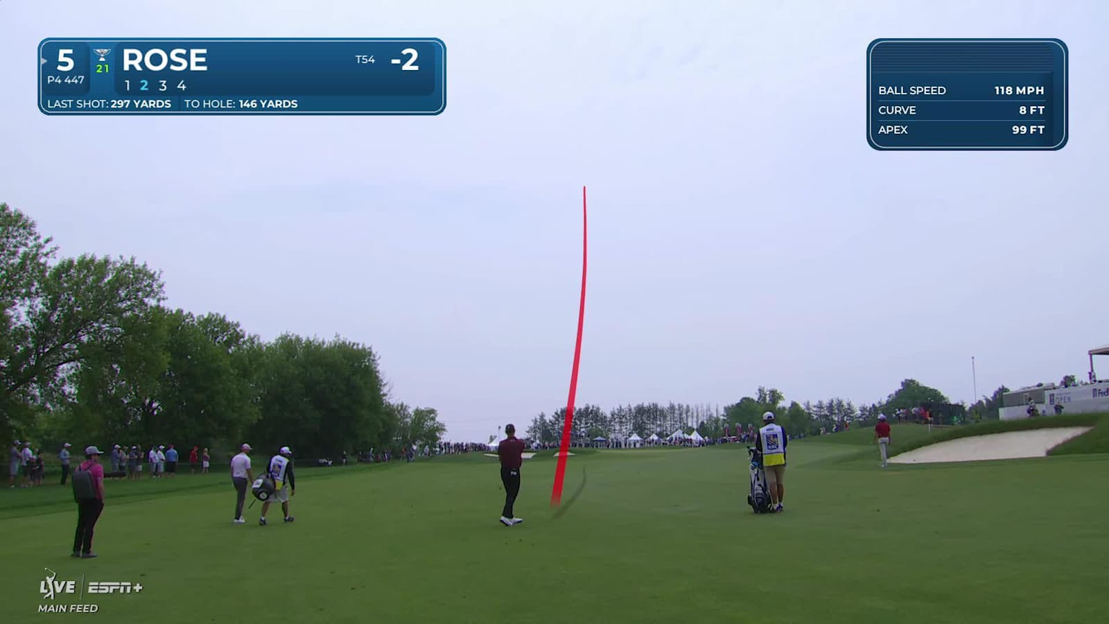 Justin Rose makes birdie on No. 5 at RBC Canadian