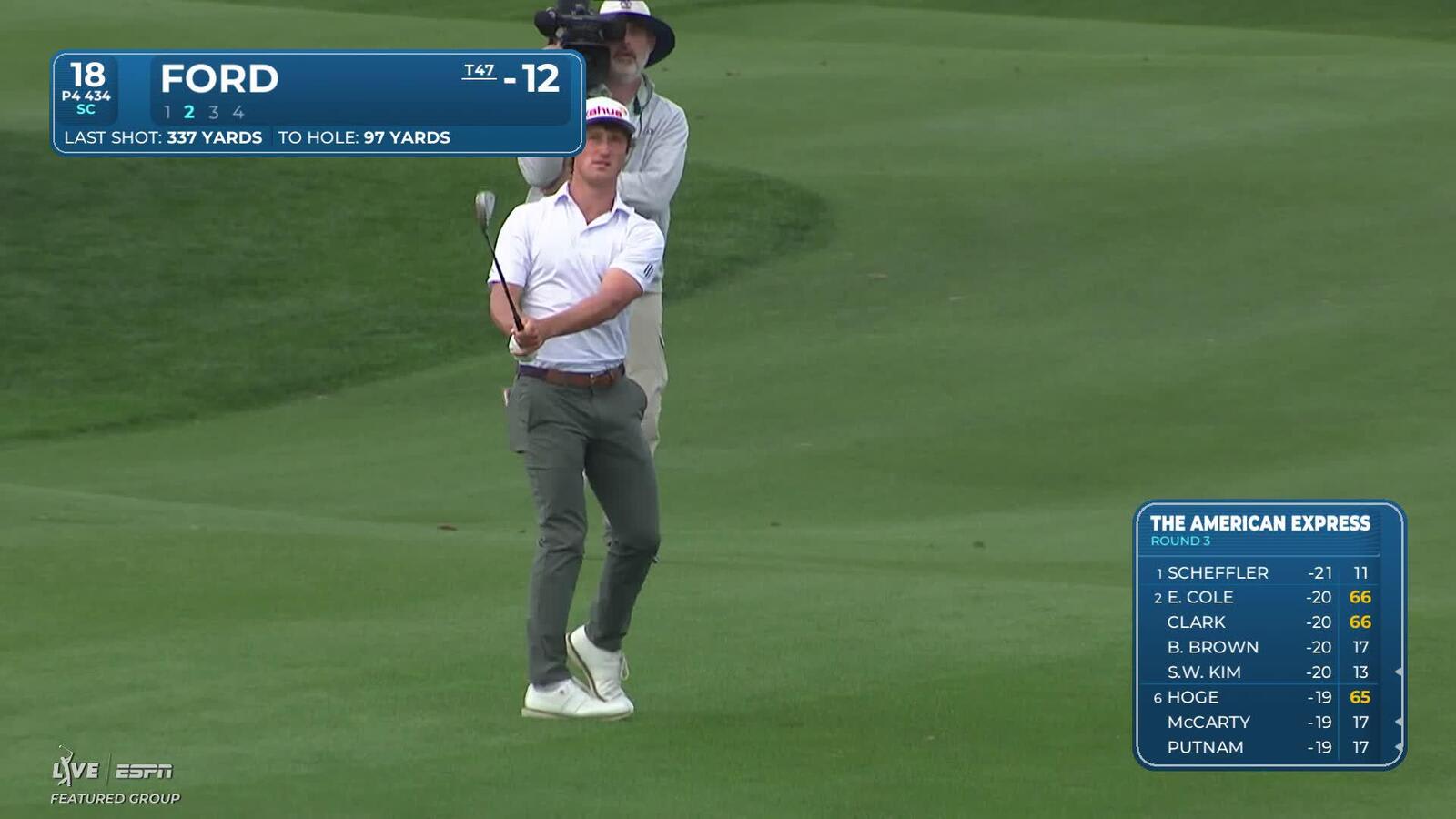 David Ford hits 98-yard approach to 7 feet, sets up birdie on No. 18 at The American Express