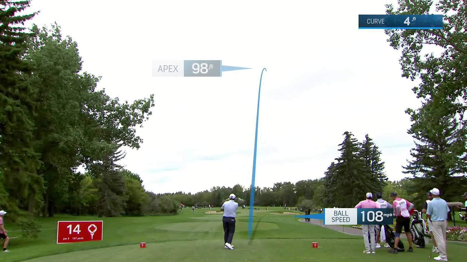 Ricardo Gonzalez makes birdie on No. 14 at Rogers Charity Classic