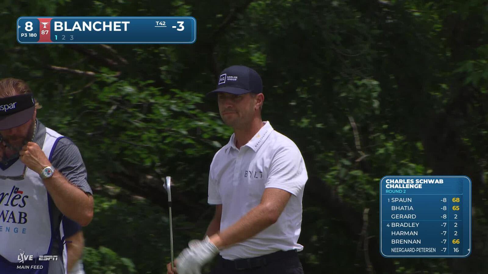 Chandler Blanchet hits tee shot to 2 feet, sets up birdie on No. 8 at Charles Schwab