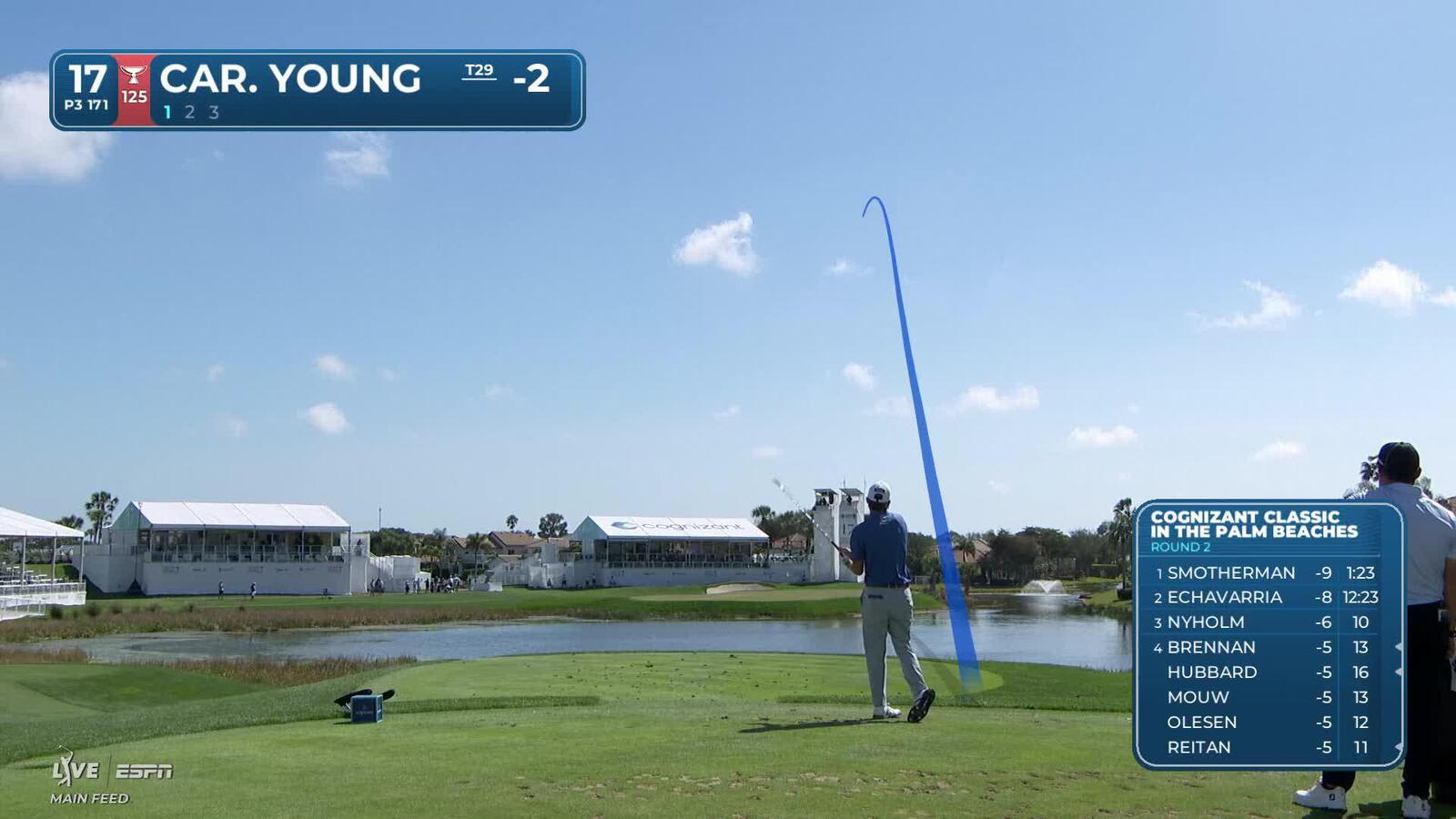 Carson Young hits 170-yard drive to 5 feet, makes birdie on No. 17 at Cognizant Classic