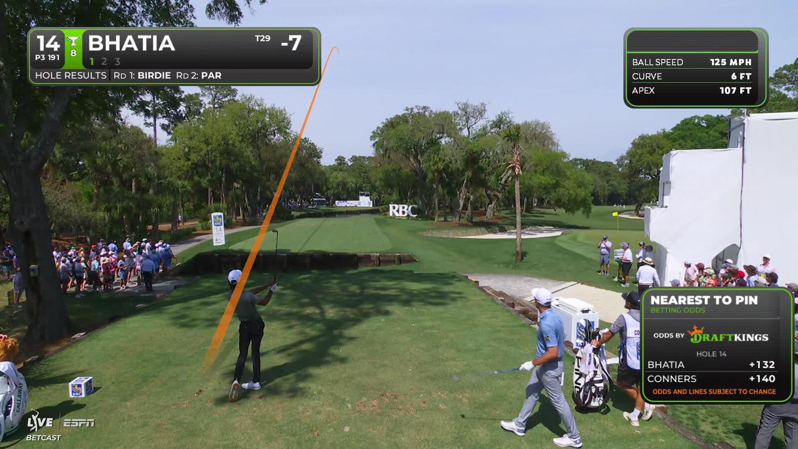 Akshay Bhatia hits tee shot to 10 feet, sets up birdie on No. 14 at RBC Heritage