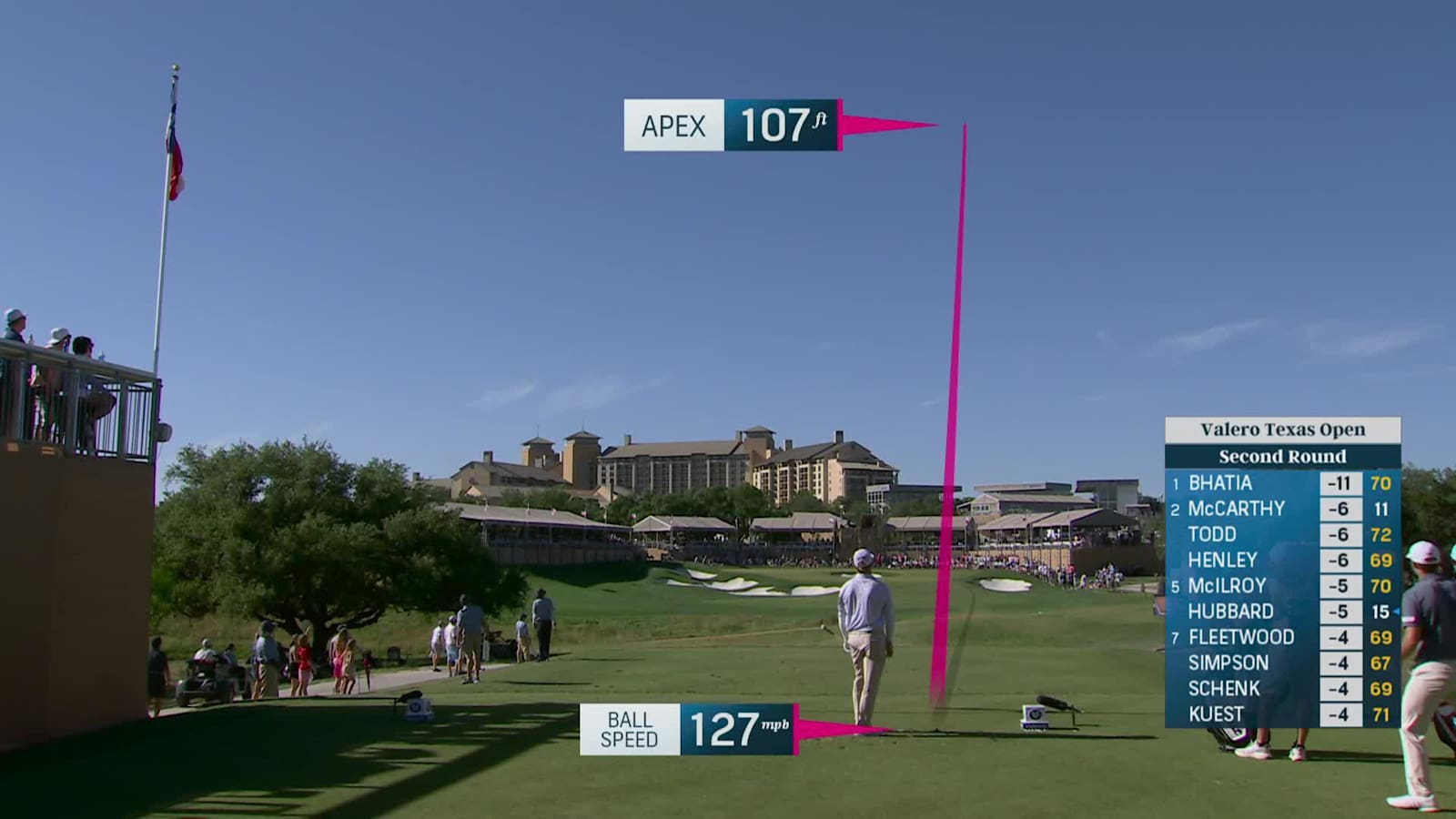 Charley Hoffman makes birdie on No. 16 at Valero