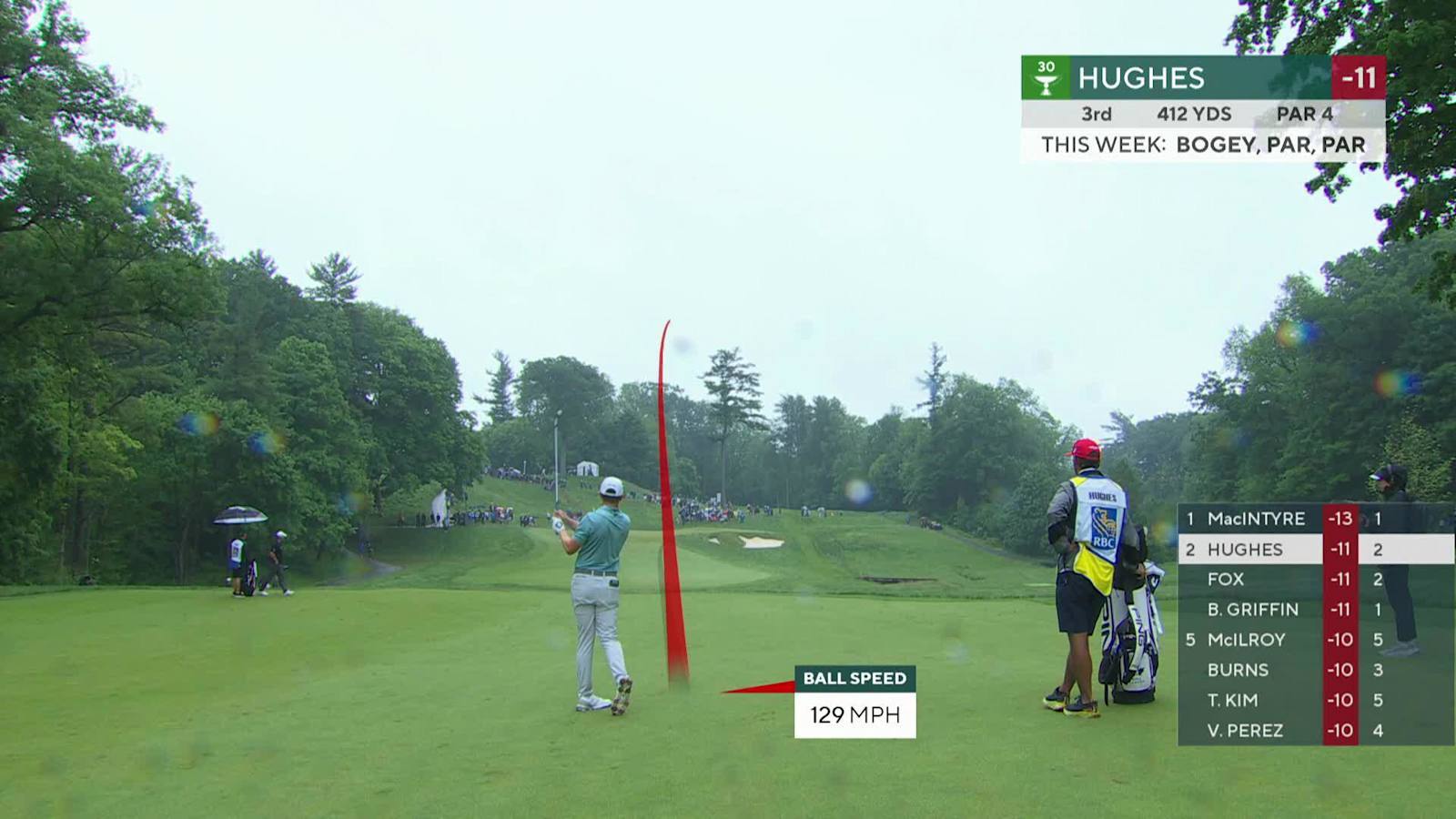 Mackenzie Hughes dials in tee shot to set up birdie at RBC Canadian