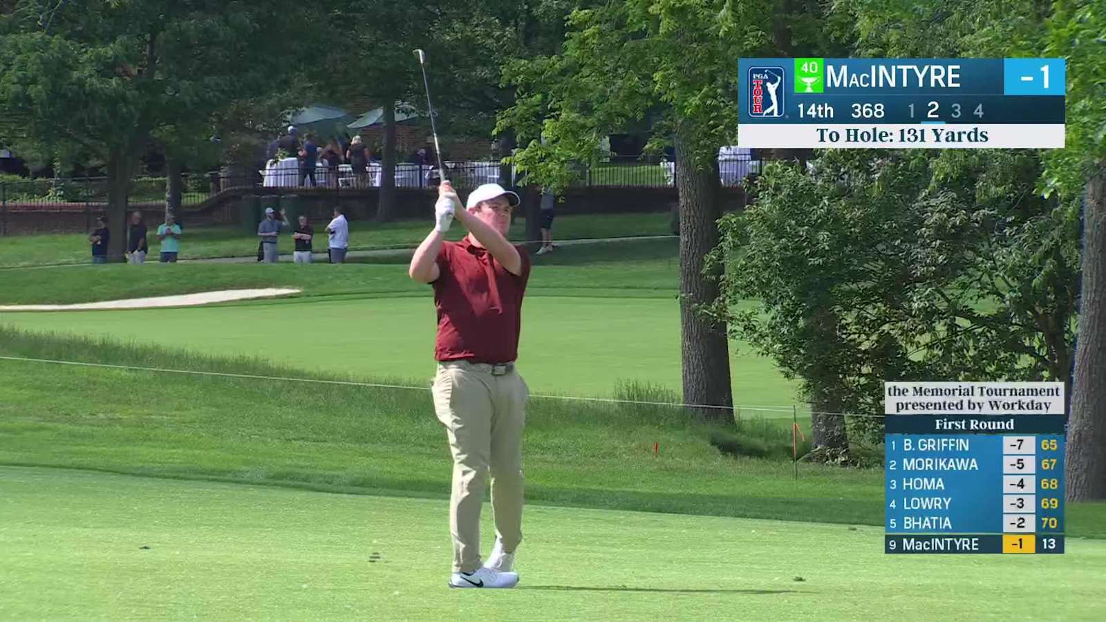 Robert MacIntyre's beautiful approach sets up birdie at the Memorial