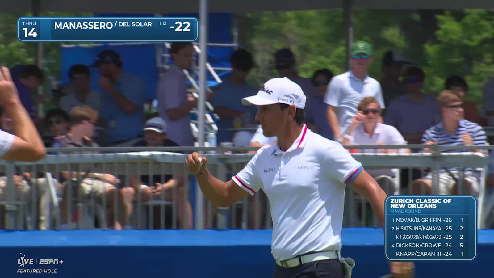 Team Cristobal Del Solar/Matteo Manassero makes birdie on No. 14 at Zurich Classic