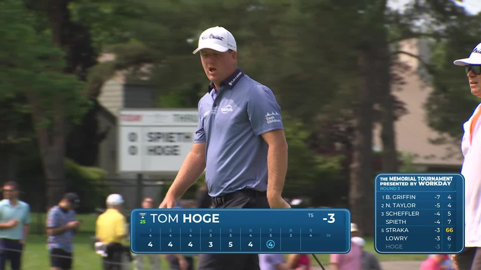 Tom Hoge makes birdie on No. 7 at the Memorial