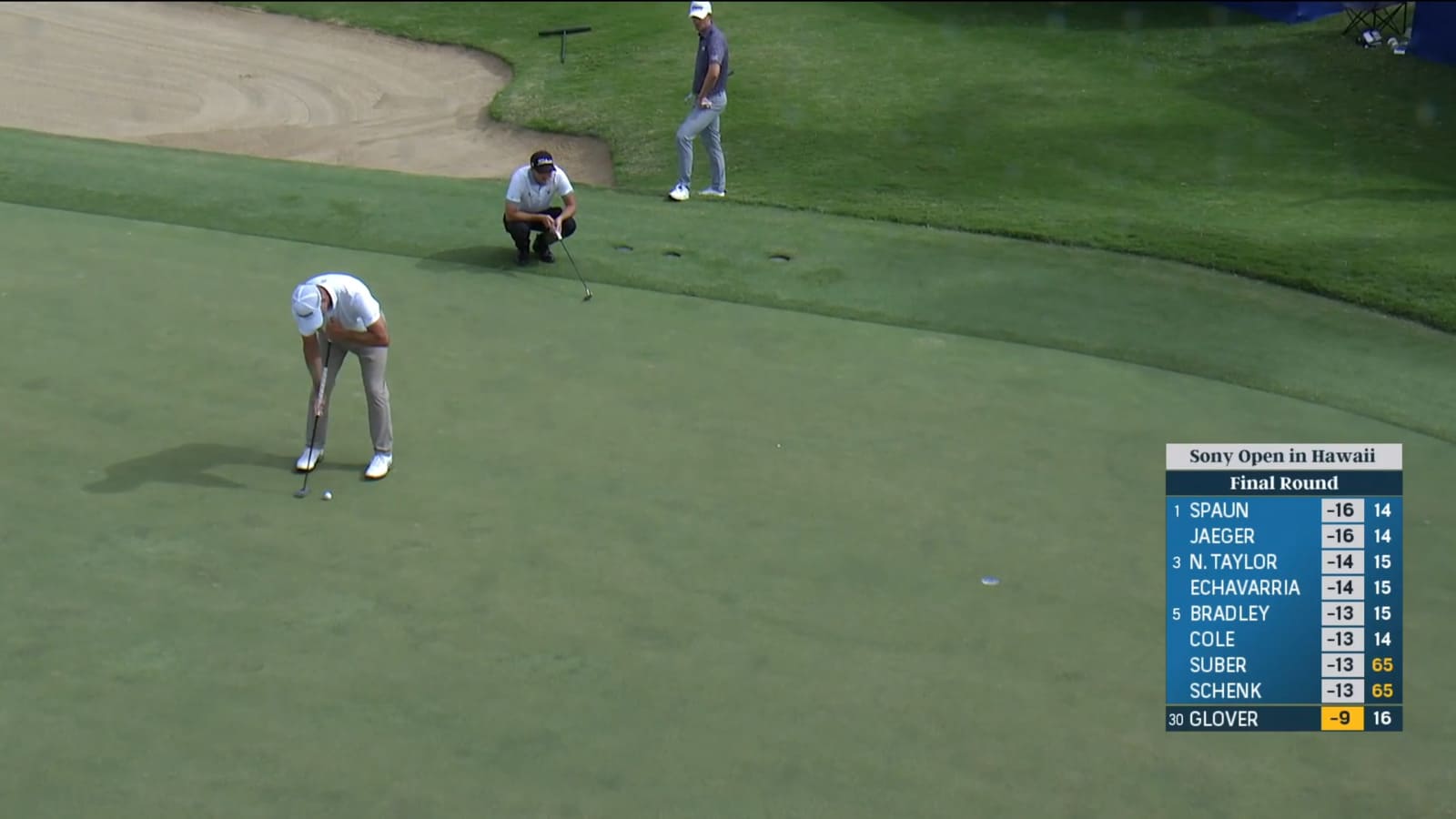 Lucas Glover sneaks in birdie putt at Sony Open