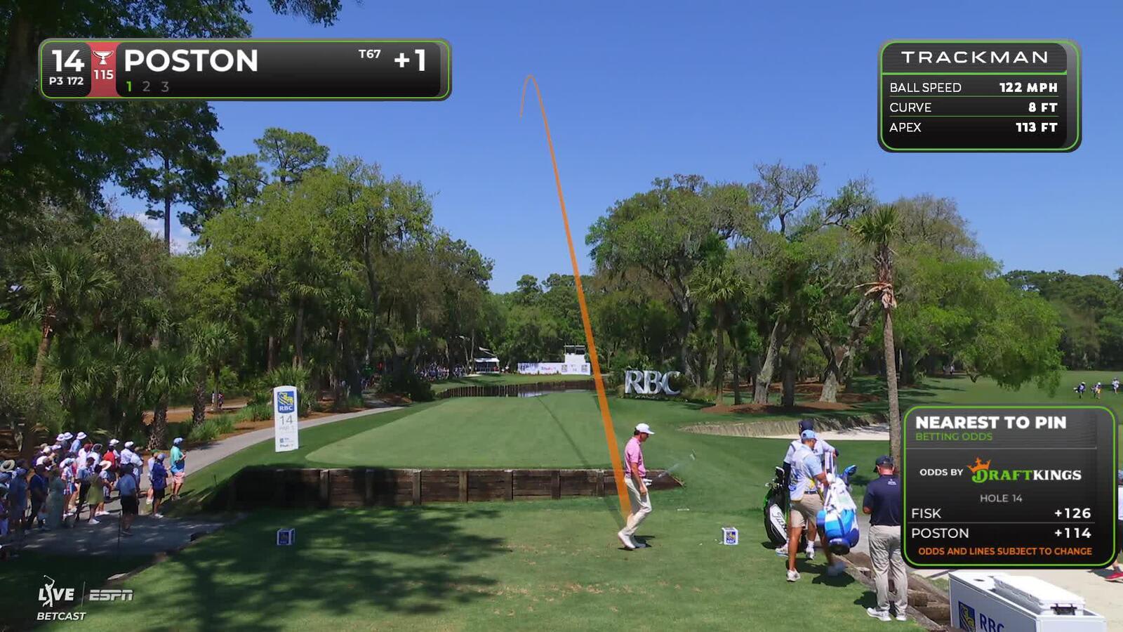 J.T. Poston holes 43-foot approach for birdie on No. 14 at RBC Heritage