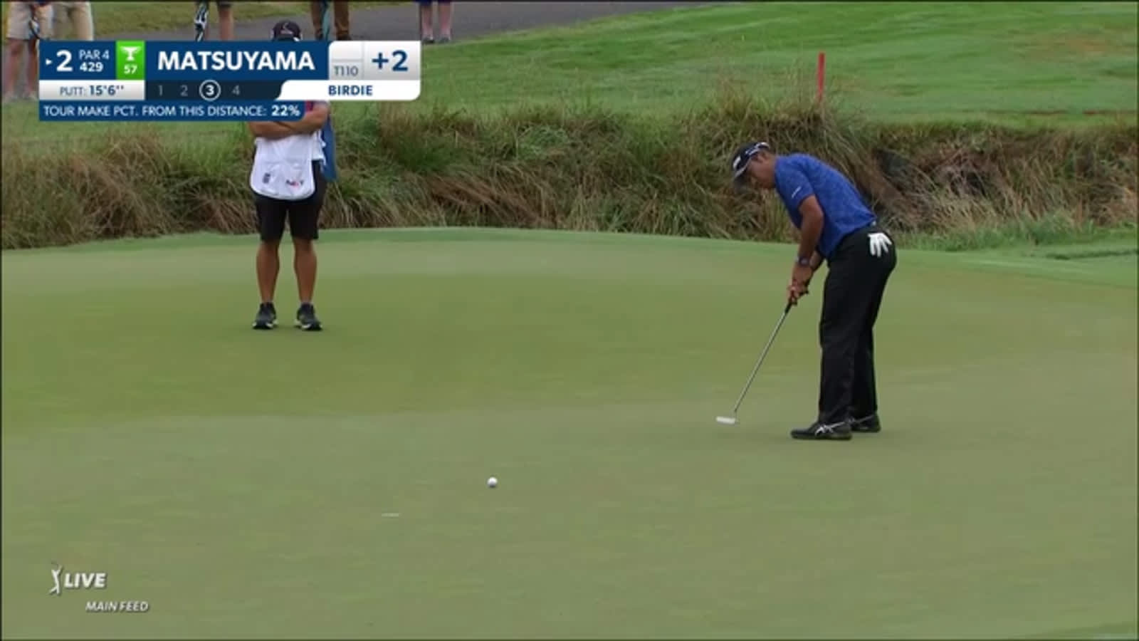 Hideki Matsuyama sends in 15-foot putt for birdie at Wyndham