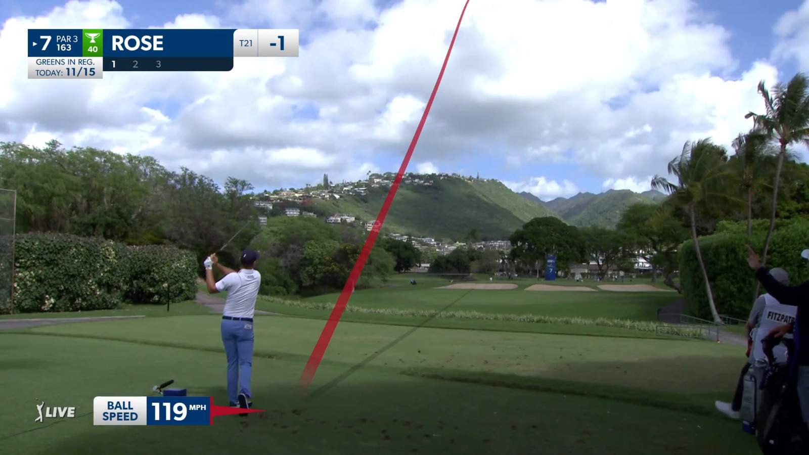 Justin Rose's dialed-in tee shot settles close at Sony Open