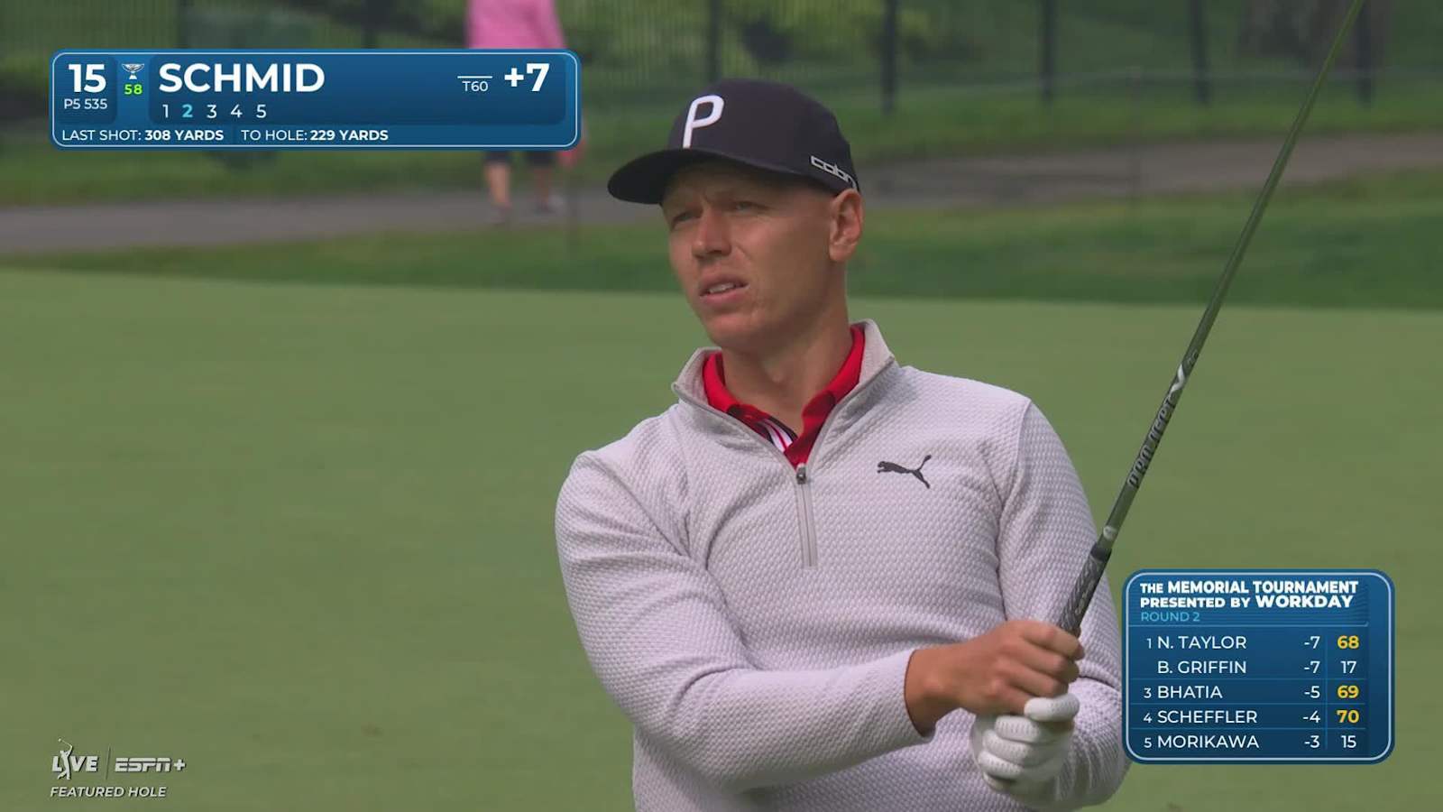 Matti Schmid makes birdie on No. 15 at the Memorial