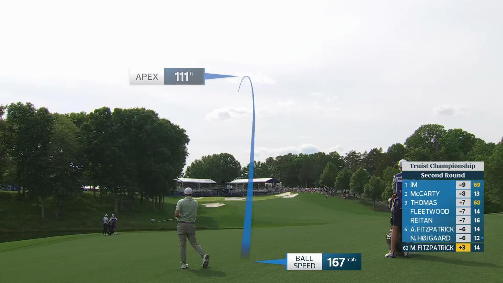 Matt Fitzpatrick makes birdie on No. 15 at Truist Championship