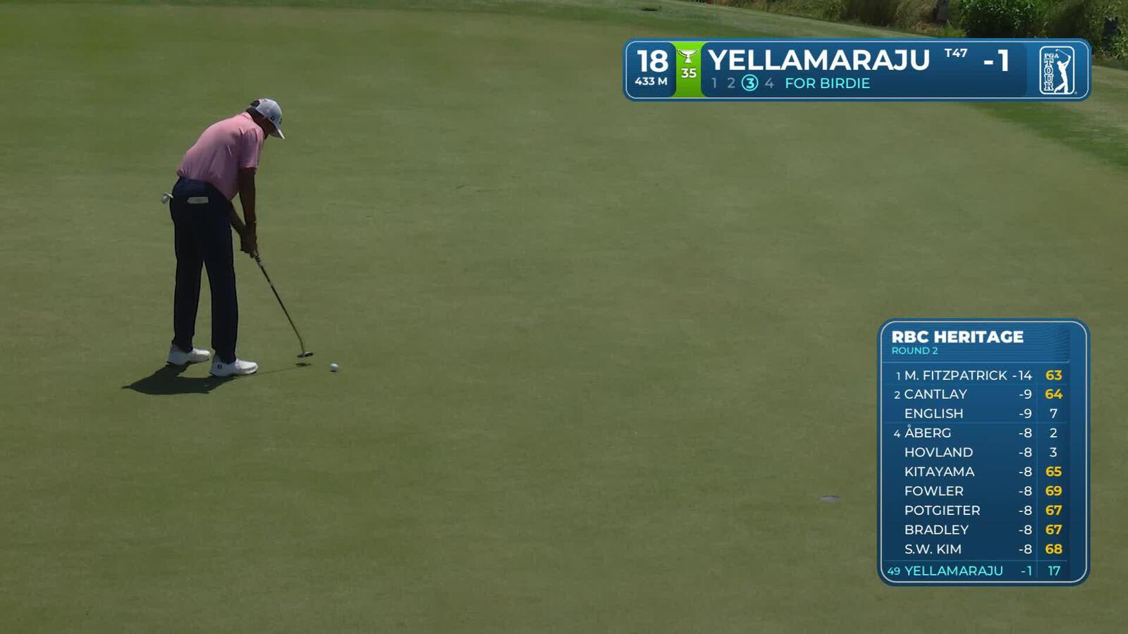 Sudarshan Yellamaraju sinks 15-foot birdie putt on No. 18 at RBC Heritage