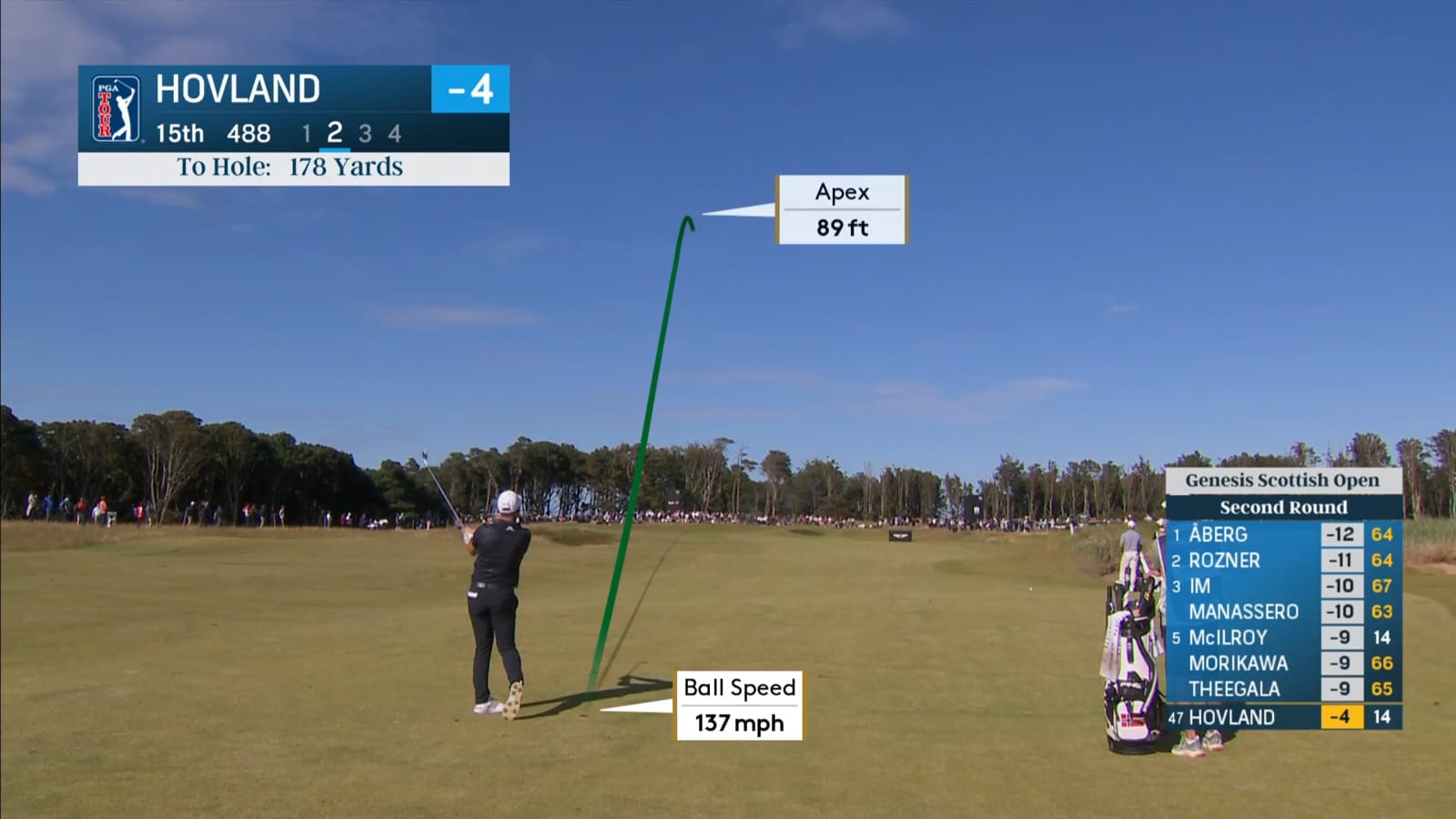 Viktor Hovland buries 40-foot birdie putt at Genesis Scottish Open
