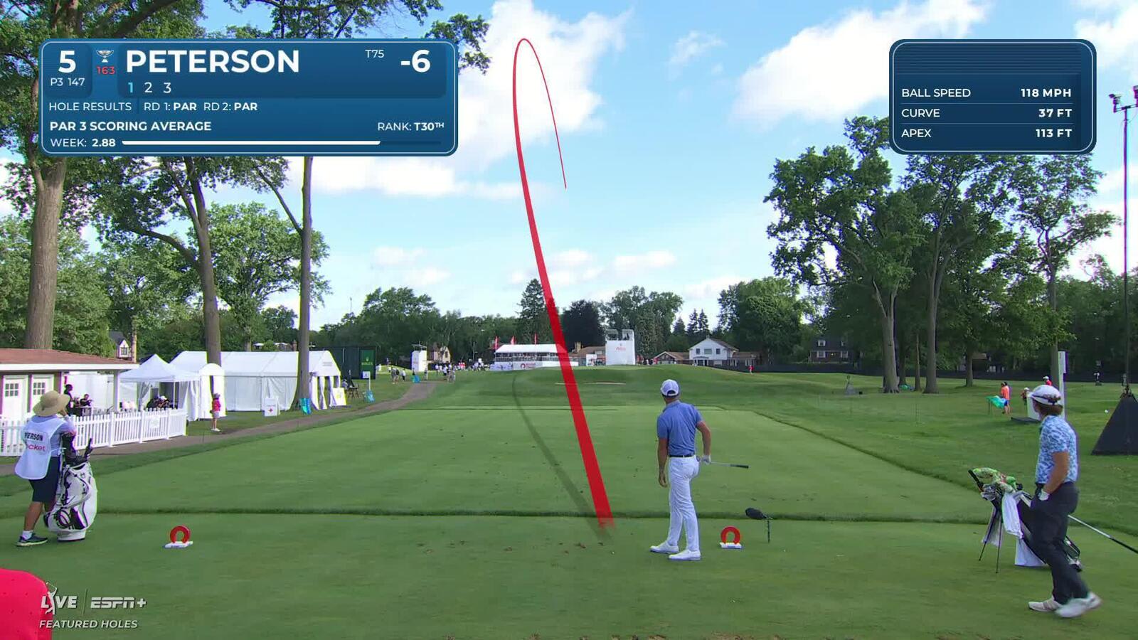 Paul Peterson sinks a 23-foot birdie putt on No. 5 at Rocket Classic