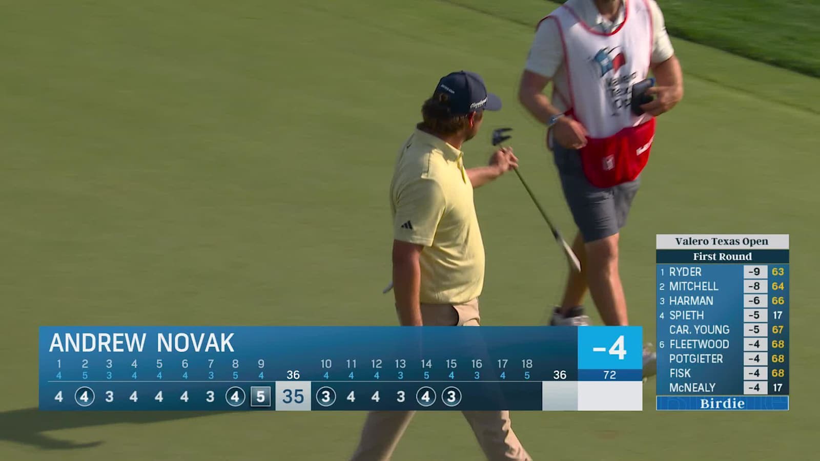 Andrew Novak makes birdie on No. 15 at Valero