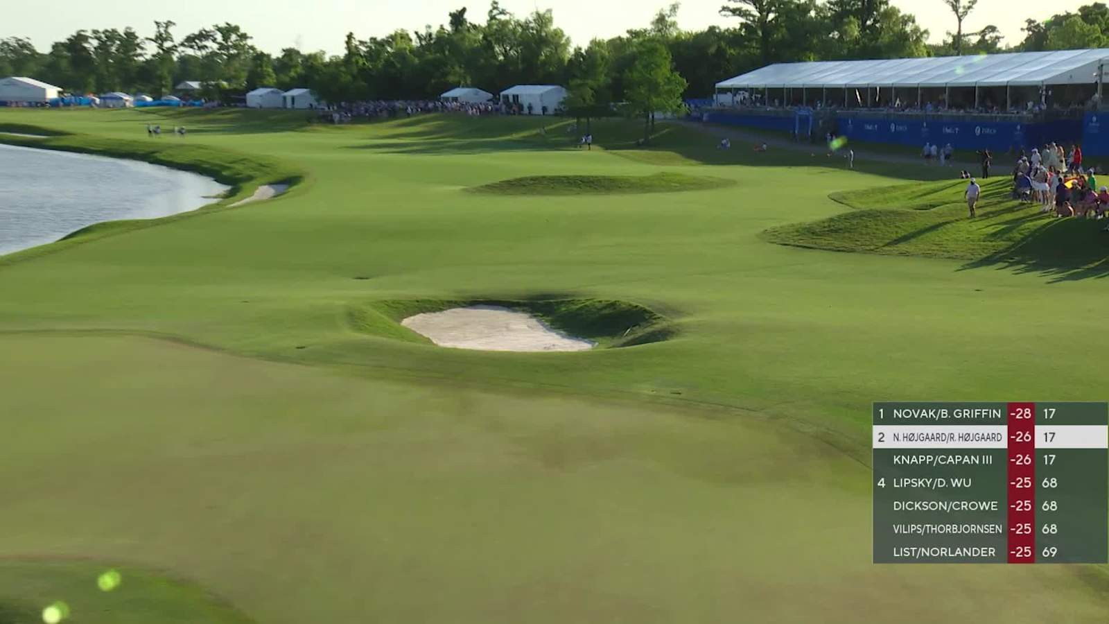 Team Rasmus Højgaard/Nicolai Højgaard makes birdie on No. 18 at Zurich Classic