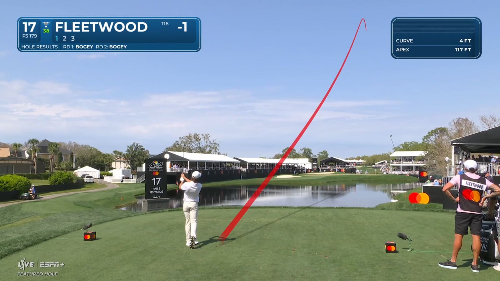 Tommy Fleetwood's tight tee shot leads to birdie at Arnold Palmer Invitational